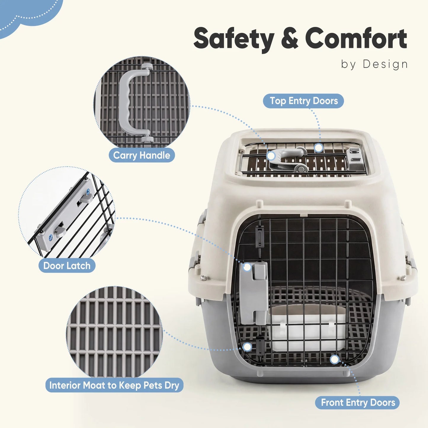 Small Pet Carrier For Dogs And Cats With Front Top Load Door