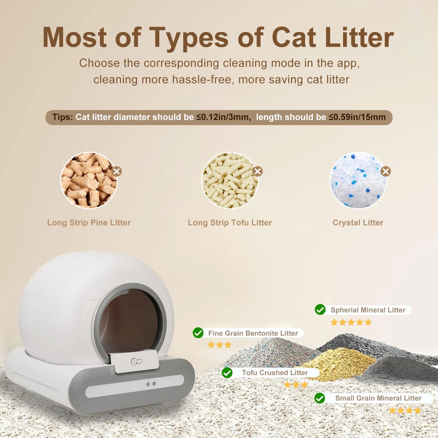 DOEL 65L Self-Cleaning Cat Litter Box With App Control 2.4G WiFi