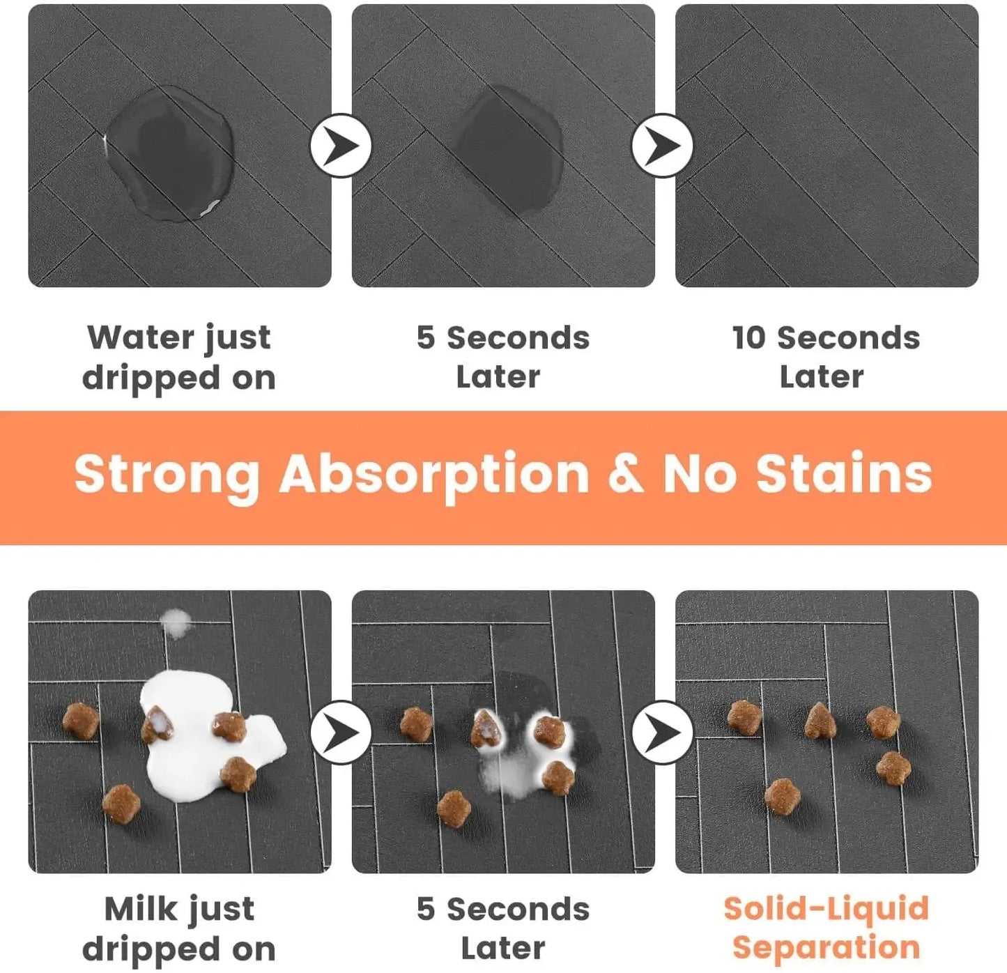 Pet Feeding Mat Absorbent Placemat With Waterproof Rubber Backing