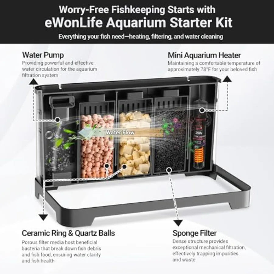 Betta Fish Tank With Back Filter Adjustable Pump Heater Thermometer