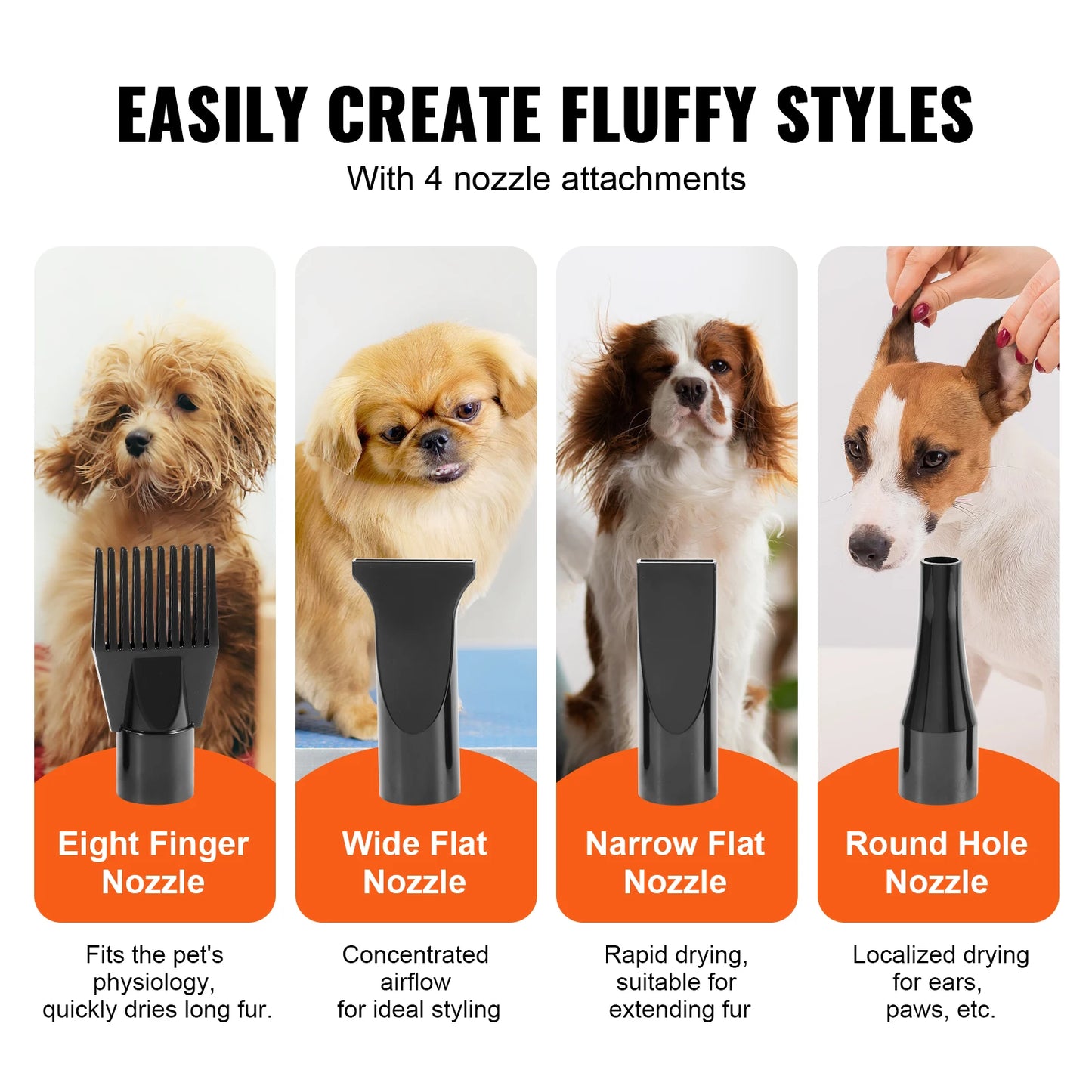 SucceBuy 2000W Dog Grooming Blow Dryer With Adjustable Speed